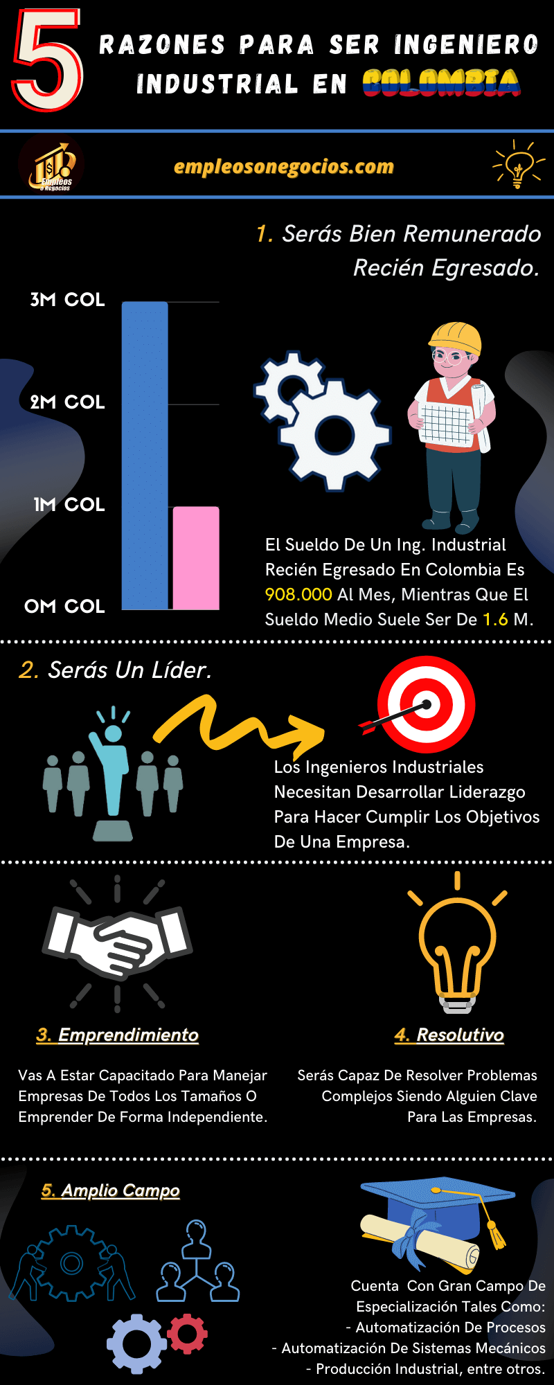 Infografía Sobre Cuánto Gana Un Ingeniero Industrial En Colombia Y 5 Razones Para Ser Uno