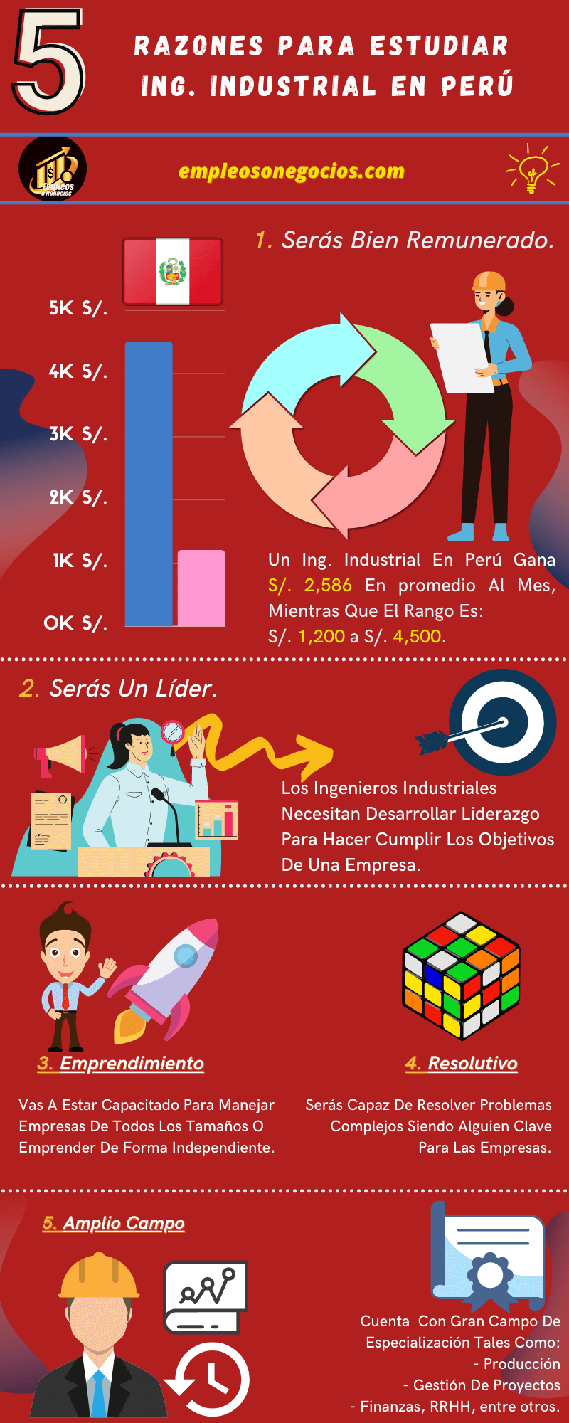 Cuánto Gana Un Ingeniero Industrial En Perú 2023