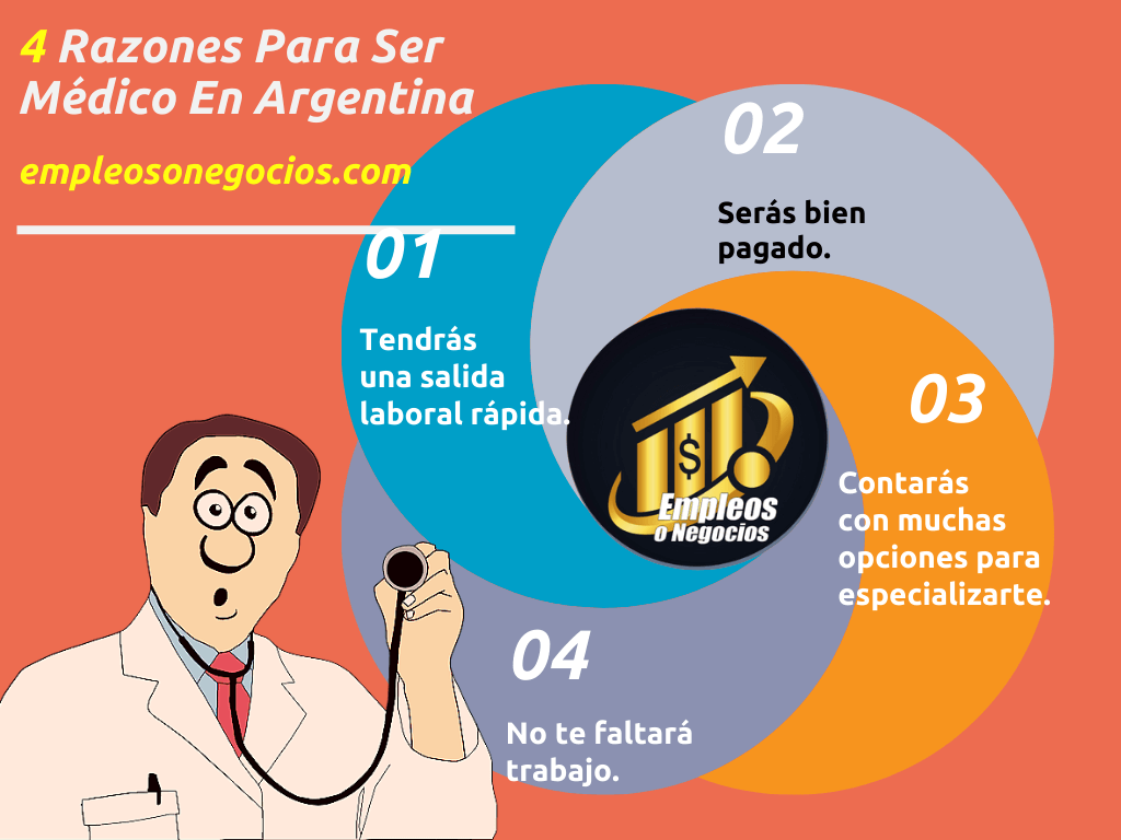 Cuánto Gana Un Médico En Argentina Recién Egresado Y 4 Razones Para Ser Uno